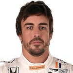 Fernando Alonso: Profile