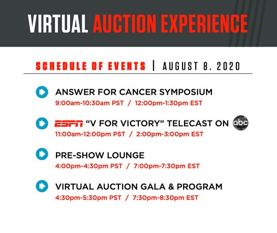 The virtual watch parties included performances by Tony Award-winning artist Christian Hoff, multi-platinum artist Andy Grammer, and musician, humanitarian, & activist, Michael Franti.