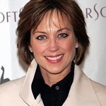 Dorothy Hamill: Profile