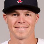 Brock Holt: Profile